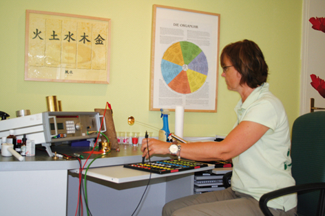 Testung mit BICOM 2000